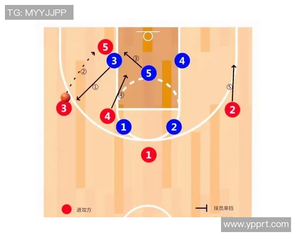 CBA球队防守战术现状分析与优化策略探讨